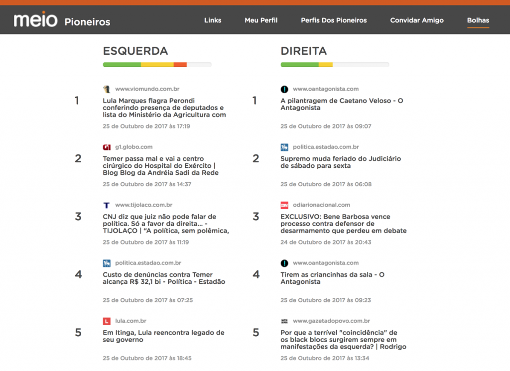 bolhas durante votacao da denuncia 1900