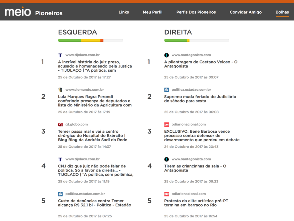 bolhas durante votacao da denuncia 2000