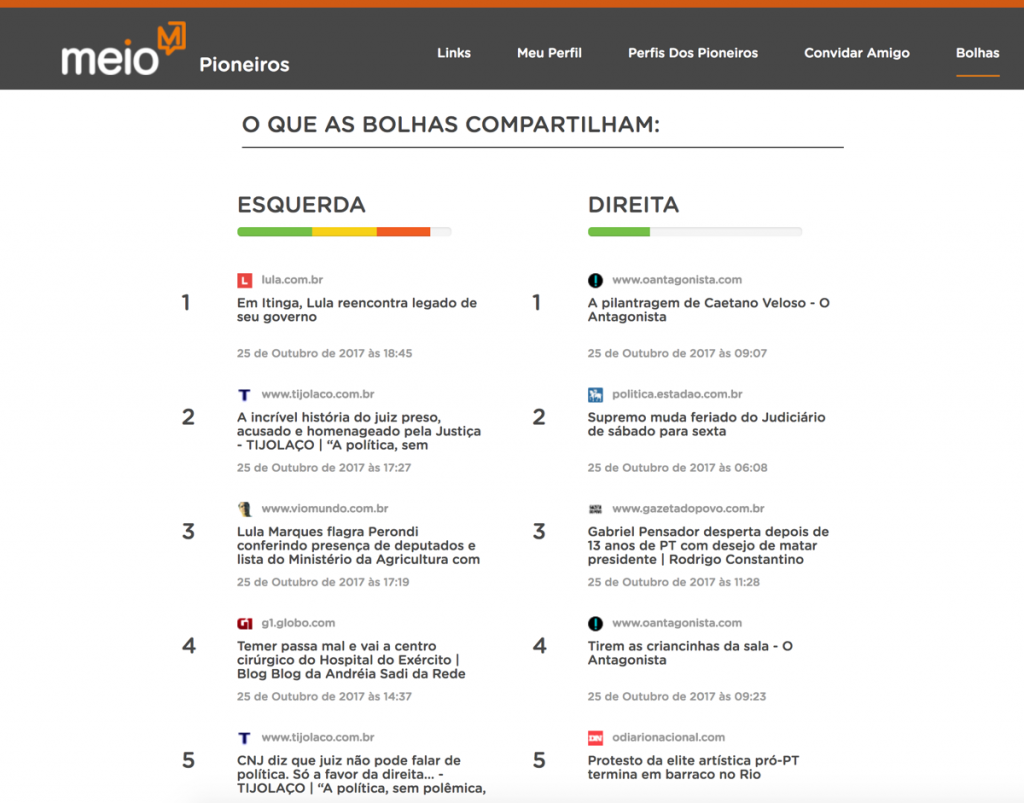 bolhas durante votacao da denuncia 2100