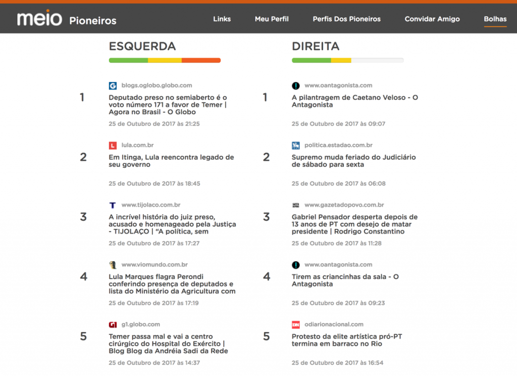 bolhas durante votacao da denuncia 2200