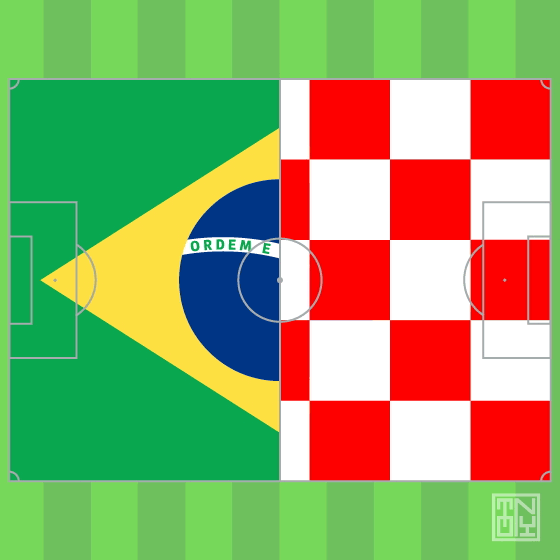 Brasil-x-Croacia